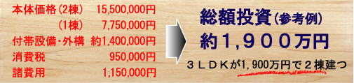 総額投資(参考例)約1,900万円3LDKが1,900万円で2棟建つ