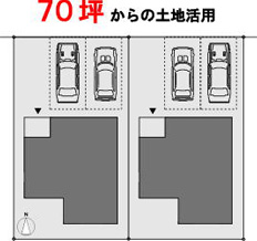 70坪からの土地活用
